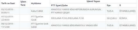 Ptt genel müdürlüğüptt kayıtlı gönderi takibi. Ptt Kargo Takip Sorunu Technopat Sosyal