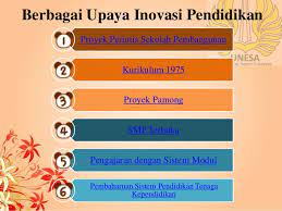 Maybe you would like to learn more about one of these? Inovasi Pendidikan Di Indonesia