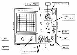 Jual atten at7328 20mhz analog oscilloscope dengan harga rp4.500.000 dari toko online asia industri, kota. Contoh Soal Dan Jawaban Osiloskop Peranti Guru