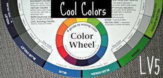 Color Wheel Theory Mood Chart