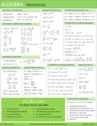 Category Archives Math Algebra Help College Math Education Math