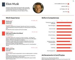 And he had to go through a lot of failures and few more rocket explosions made him lose several of the facebook and nasa satellites. Henry Blodget On Twitter The One Page Resume For Elon Musk Https T Co Ejhbzdrlb9 Julie188