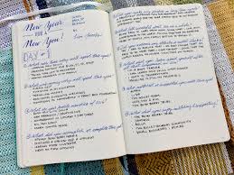 New Year For A New You Annual Review With Images New You Bujo Inspiration Bullet Journal