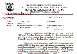 4 Contoh Surat Permohonan Dana Untuk Keperluan