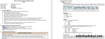 3.3 menganalisis keunggulan dan keterbatasan ruang dalam. Rpp Matematika 1 Lembar Kelas 8 K13 Revisi 2020 2021 Lengkap Websiteedukasi Com