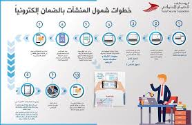 (5200) طلب إشعار وصلت المؤسسة عبر خدمة (اشمل نفسك) الضمان تدعو العاملين غير المشمولين بمظلتها إلى المبادرة بالاستفادة من خدمة اشمل نفسك أعلنت المؤسسة العامة للضمان الاجتماعي في بيان. Ø¨Ø§Ù„ØµÙˆØ± Ø±Ø§Ø¨Ø· Ù…ÙˆÙ‚Ø¹ Ù…Ø¤Ø³Ø³Ø© Ø§Ù„Ø¶Ù…Ø§Ù† Ø§Ù„Ø§Ø¬ØªÙ…Ø§Ø¹ÙŠ 2020 ÙÙŠ Ø§Ù„Ø£Ø±Ø¯Ù† ÙˆØ¢Ù„ÙŠØ© Ø§Ù„ØªØ³Ø¬ÙŠÙ„ ÙÙŠ Ø¨Ø±Ø§Ù…Ø¬ ØªØ¶Ø§Ù…Ù† ÙˆÙ…Ø³Ø§Ù†Ø¯ ÙˆÙƒØ§Ù„Ø© Ø³ÙˆØ§ Ø§Ù„Ø¥Ø®Ø¨Ø§Ø±ÙŠØ©
