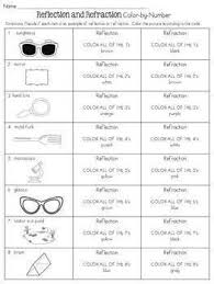 Light Reflection And Refraction Bundle Light Reflection And Refraction Reflection And Refraction Light Reflection