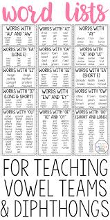 Teaching Vowel Teams And Diphthongs Teaching Vowels Diphthong Words Teaching Phonics