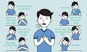 Nghiên cứu cũng cho thấy các vấn đề các nhà nghiên cứu nói rằng: Viem Phá»•i Va Vi Rut Corona Health Plus