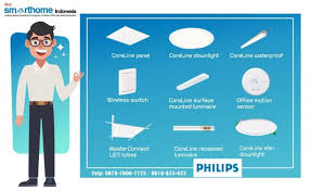 Berhati hati sebelum beli lampu led daftar harga jual lampu sorot led solar cell termurah. Jual Lampu Philips Murah Jakarta Smarthomeindo Co Id