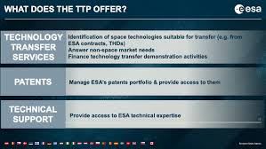 Esa Esa S Technology Transfer And Patent Office