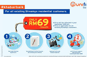 I got myself a faiba sim card finally. Tm Launches Unifi Air Unifi Lite Plans Streamyx Users Migrating To Unifi Lite For Rm69 Per Month