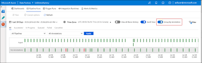 Visually Monitor Azure Data Factory Azure Data Factory