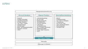 Schulden.co » schulden » schuldenaufstellung: Fertige Key Account Plan Vorlagen Hartmut Sieck