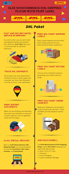 Dhl paketaufkleber ausdrucken pdf so bestellen sie einen aufkleber für ihr paket. Diamant Posebej Zbrisati Dhl Paket Slowenien Veraciousmusing Com