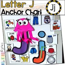 Terrell j starr (terrelljstarr) on buzzfeed terrell jermaine starr is a reporter at the root. Alphabet Anchor Chart Letter J By Emily Education Tpt