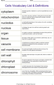 We did not find results for: Cells Vocabulary List Definitions Pdf Free Download