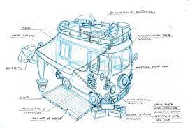 Concept Art Food Truck Food Truck Concept Art Art