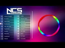 Aplikasi pengunduh video youtube yang pertama adalah dengan menggunakan youtube go. Top 20 Lagu Paling Populer Oleh Ncs Lagu Yang Gue Pakai Untuk Backsound Youtube