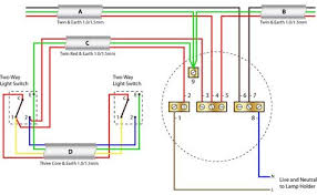 Ceiling Rose Two Way Switching Old Colours Circuit Diagram Ceiling Rose Wiring Light Switch