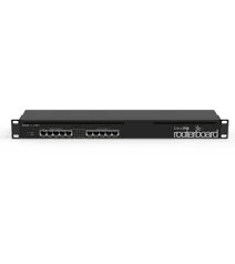 MikroTik RB2011L-RM | สเปคสินค้า(Specification)