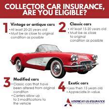 Collector Car Insurance Are You Eligible Florida Collectorvehicle Insurancequotes Classiccars Insurance Flor Car Insurance Collector Cars Insurance