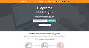 Free Chart Maker Tools Top 10 Solutions To Create Diagrams