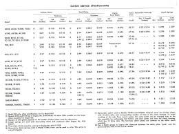 suzuki specifications home