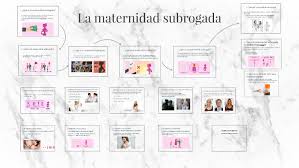 Cuando empezamos este proceso de gestación subrogada, y empezamos a buscar información por internet, enseguida aparecen un sinfín de agencias que se ofrecen para ayudarnos a realizar nuestro camino para lograr ser padres. La Maternidad Subrogada By Paula Bejar
