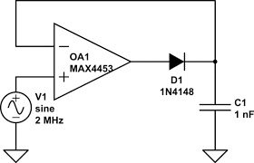 The values need to be refreshed time to time so that new values can be stored. Precision High Speed Peak Detector Electrical Engineering Stack Exchange
