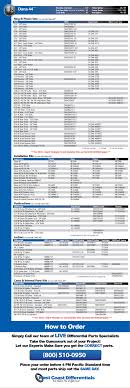 Dana drive axle application guide. Dana 44 Differential Parts West Coast Differential Parts