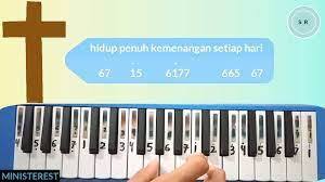 Hanya anugrah semata la la la. Not Pianika Lagu Pekerja Kristus Jclf Lagu Rohani Video Dailymotion
