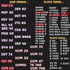 No plat terkini di malaysia. No Plate 2 Angka Terkini No Plate Cantik Pelik Facebook