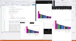 Steema Teechart Chart Controls For Xamarin Forms