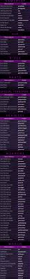 Here are all of the cheats that i could find! Saints Row The Third Remastered All Cheat Codes List Steamah