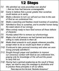 12 Steps Christians In Recovery 12 Step Worksheets 12 Step Programs 12 Step