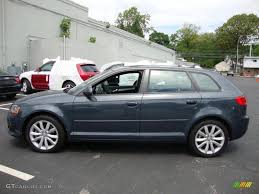 Image result for Meteor Gray 2014 A3