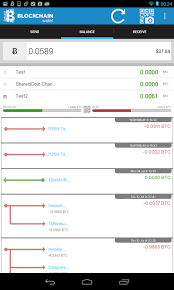 Six days llc (free) user rating. Free Bitcoin Wallet Apk Download For Android Getjar