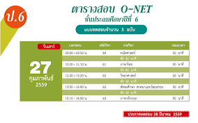 ศธ.ยกเลิกสอบโอเน็ต ป.6 และ ม.3 ชี้สอนไม่ได้ประสิทธิภาพ. à¸•à¸²à¸£à¸²à¸‡à¸ªà¸­à¸š O Net à¸› 6 à¸¡ 3 à¸¡ 6 à¸› à¸à¸²à¸£à¸¨ à¸à¸©à¸² 2558
