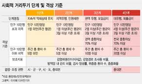 '델타 변이' 피하지 못한 영국, 확진자 다시 1만명 넘었다. Yk16hkh7kslwgm