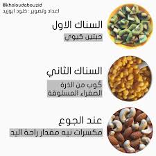 نظام دايت صحي ١٣٠٠ سعر حراري خلود ابوزيد Health Fitness Food Health Facts Food Baby Food Recipes