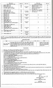 Hsc Exam Routine 2019 Exam How To Memorize Things Exam Papers