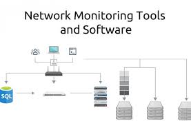 10 best network monitoring tools software of 2019 free