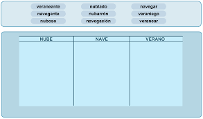 Resultado de imagen de familia de palabras 2Âº primaria segundo de carlos