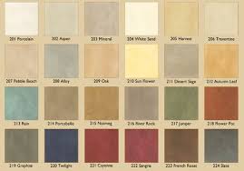 Using the color black adds a focal point of color that grounds, anchors, and adds a sophisticated look to a room. Tuscan Color Schemes Specialty Finishes Interior Wall Colors And Exterior Stucco Colors Tuscan Colors French Country Colors Tuscan Decorating