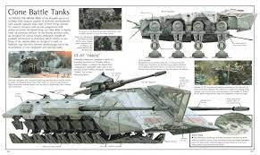 Clone Battle Tanks Spacesimulatornews Star Wars Infographic Star Wars Pictures Star Wars Concept Art