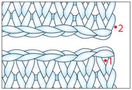 Mattress stitch is not a stitch really, but a seaming method. Horizontal Mattress Stitch Seam How To Knit