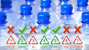 Check spelling or type a new query. Perhatikan 3 Kode Di Botol Kemasan Sebelum Mengisi Ulang Health Liputan6 Com
