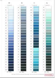 Amann Color Chart Sabatex Saba C