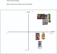 Best coffee capsule machine nzdjpy correlation and causation. Task 2 Competitor Research Rafalrmelb294